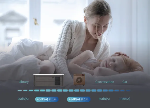 TRIPLE RÉDUCTION DU BRUIT